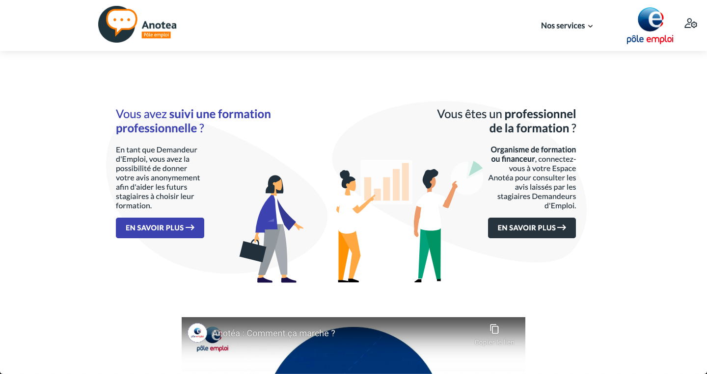 Interface de Anotea