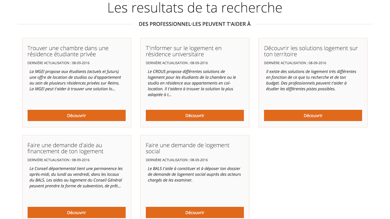 Interface de Boussole des droits
